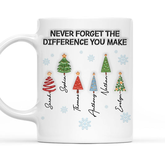 Never Forget The Difference You Make Coworkers - Personalized Custom 3D Inflated Effect Coffee Mug