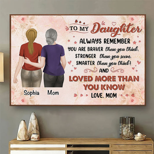 You Are Amazing - Personalized Custom Poster