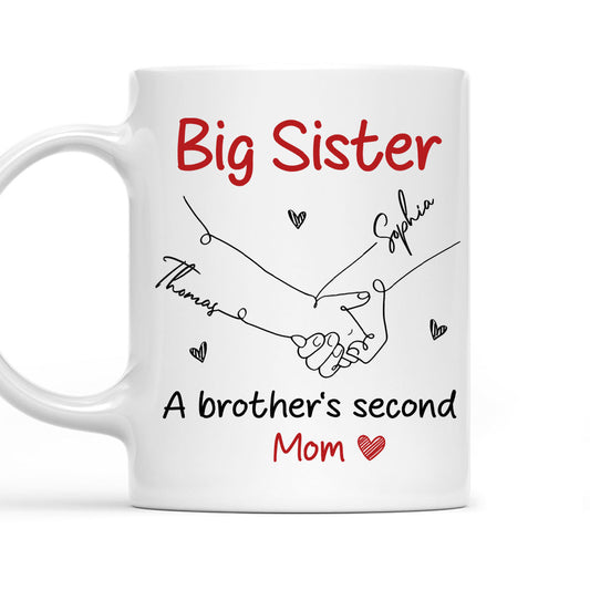 A Second Mom - Personalized Custom Coffee Mug